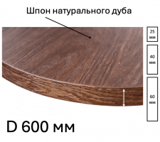Шпонированная дубом столешница диаметром 600мм